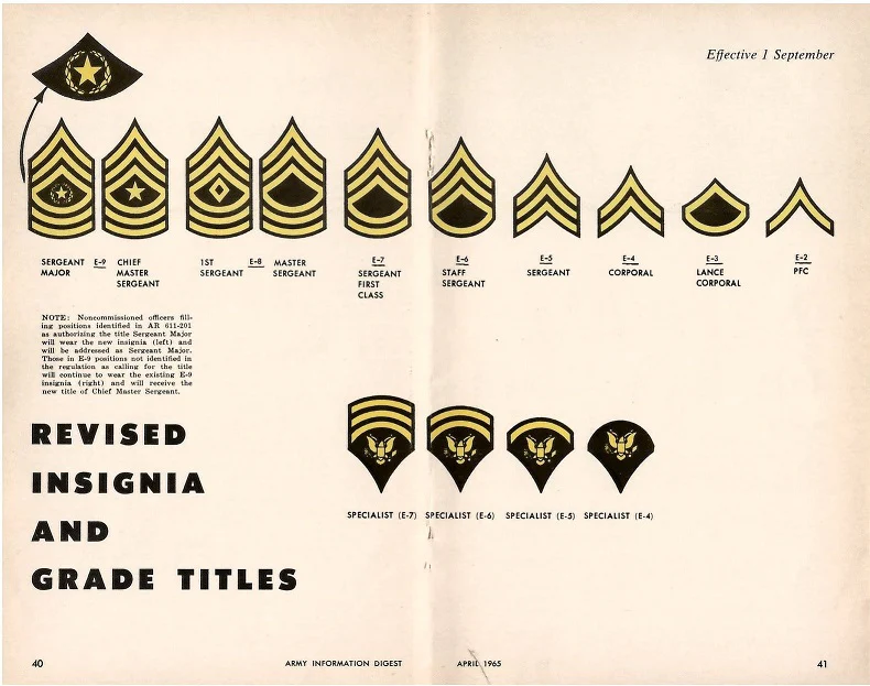 60s Vietnam War US Army Cut Edge Sergeant (SGT) Rank Patch Set - Image 5